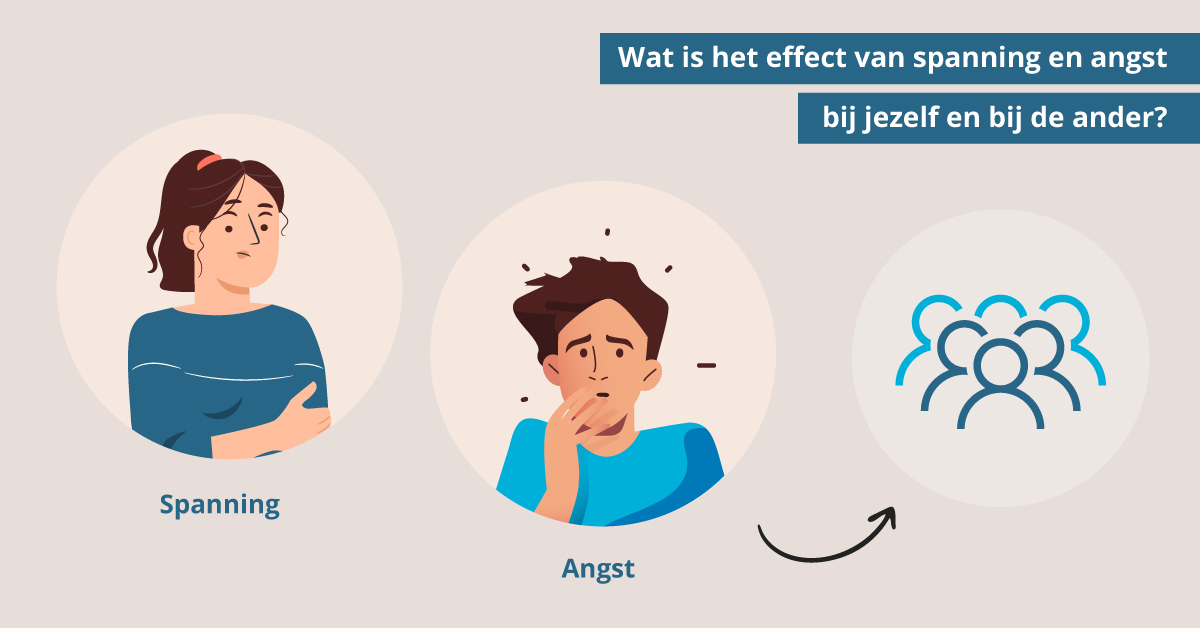 spanning en angst
